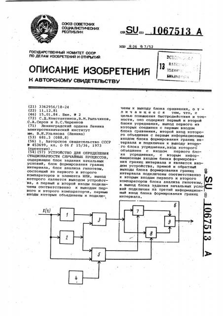 Устройство для определения стационарности случайных процессов (патент 1067513)