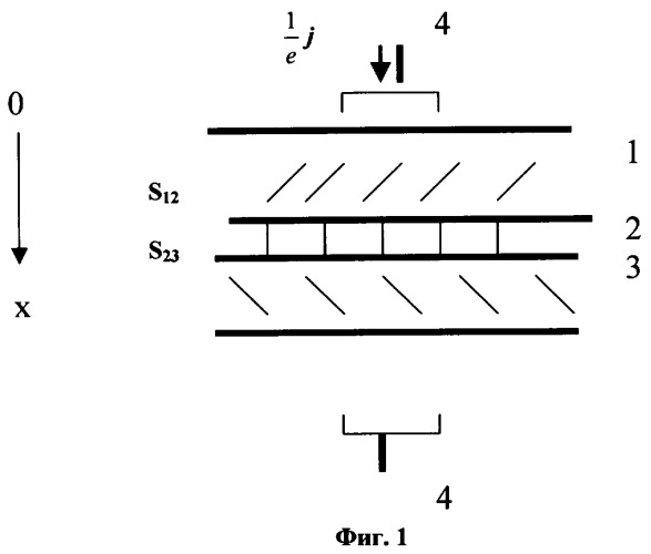 Твердотельный источник электромагнитного излучения (патент 2344528)