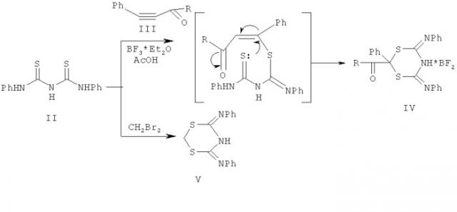 Способ получения n-(1,3,5-дитиазинан-5-ил)-тиомочевины (патент 2414460)