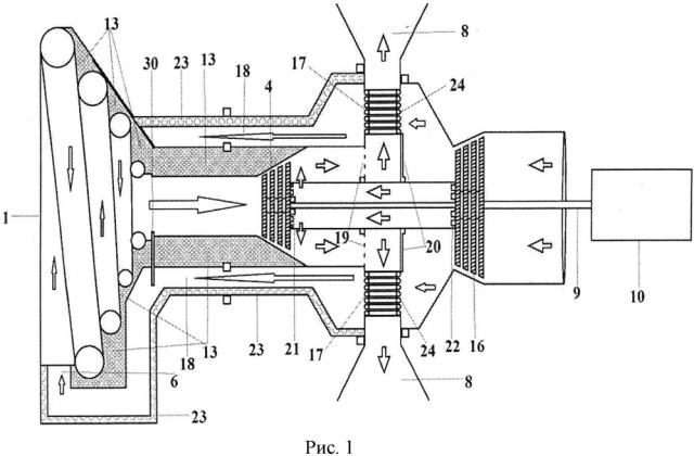 Коллектор солнечного излучения с турбиной или с турбокомпрессором (патент 2596709)
