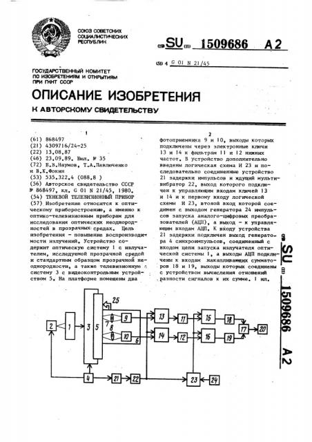 Теневой телевизионный прибор (патент 1509686)