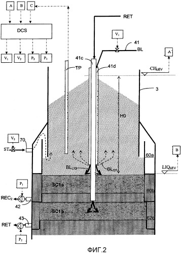 Способ, система и выходящая секция для пропитки щепы (патент 2537757)