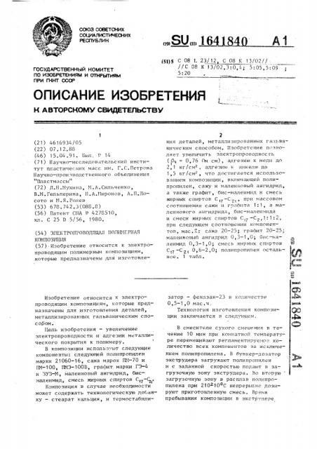 Электропроводящая полимерная композиция (патент 1641840)