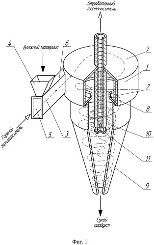 Устройство для сушки полидисперсных материалов (патент 2301386)