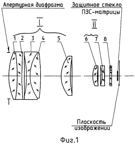 Светосильный объектив (патент 2377619)