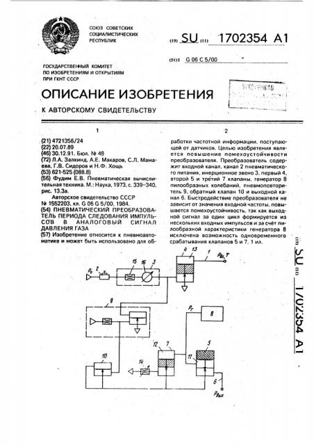 Пневматический преобразователь периода следования импульсов в аналоговый сигнал давления газа (патент 1702354)