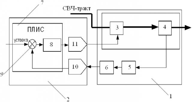 Способ автоматического регулирования уровня выходного сигнала и система для его осуществления (патент 2562420)