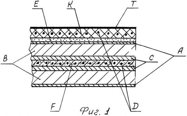 Композиционный материал, способ изготовления из него корпуса типа оболочки и устройства для его осуществления (патент 2306364)