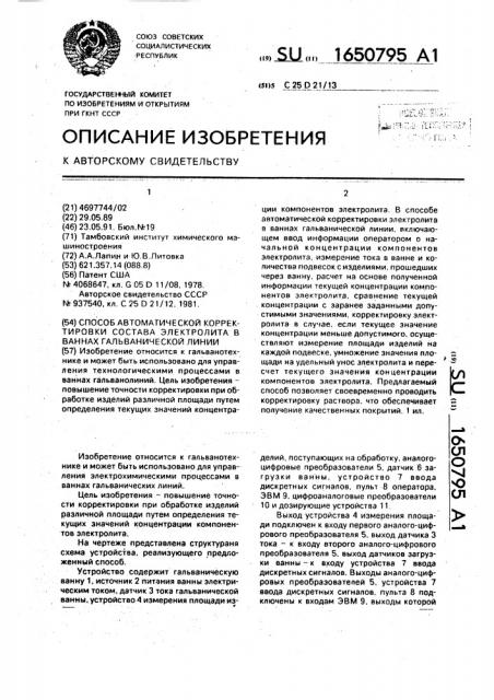 Способ автоматической корректировки состава электролита в ваннах гальванической линии (патент 1650795)