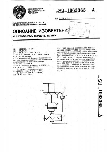 Способ окрашивания карбамидных концентратов (патент 1063365)