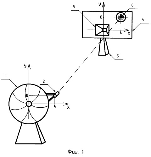 Способ юстировки оптической оси визира и электрической оси антенны (патент 2252427)