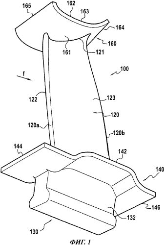 Лопатка турбинного двигателя с встроенным хвостовиком, изготовленная из композиционного материала (патент 2586423)