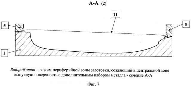 Способ вытяжки кузовных деталей и штамп для его осуществления (патент 2627318)