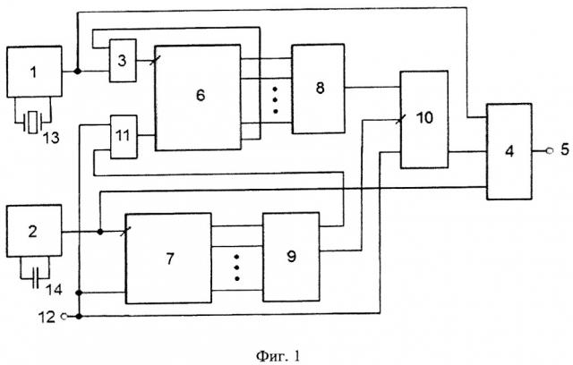 Устройство контроля работы генератора (патент 2661354)