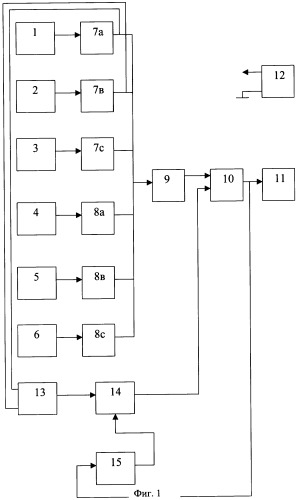 Электронный магнитный компас (патент 2331843)