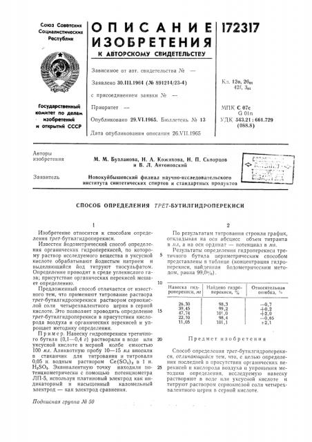 Способ определения гр?г-бутилгидроперекиси (патент 172317)