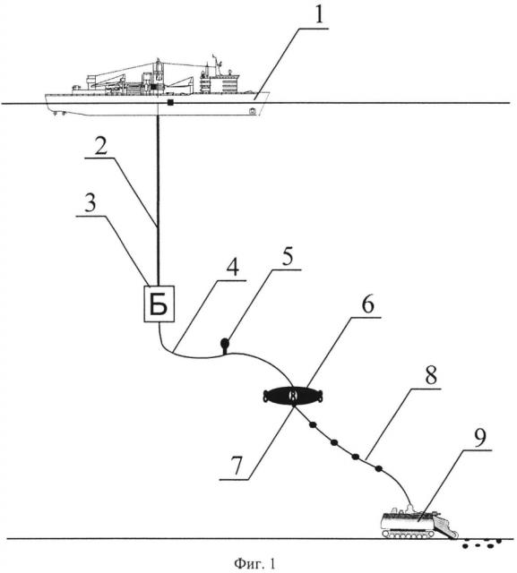 Система добычи железомарганцевых конкреций (патент 2598010)