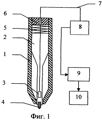 Способ оценки шероховатости поверхности детали и устройство для его реализации (патент 2541730)