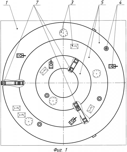 Мини-полигон для профессиональной подготовки военных специалистов наземной артиллерии (патент 2604694)