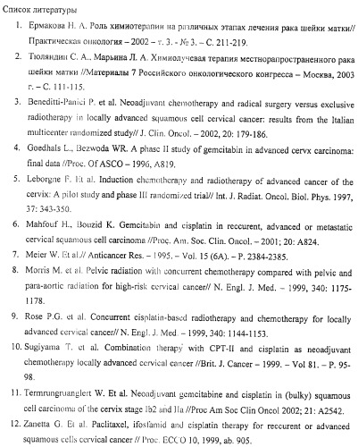 Способ комбинированного лечения местно-распространенных форм рака шейки матки (патент 2325199)