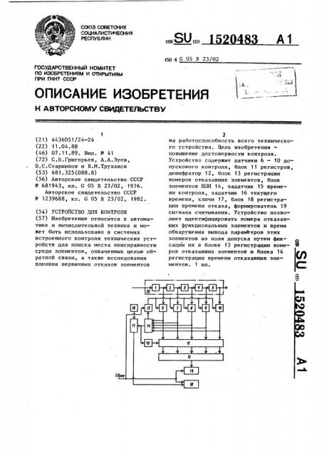 Устройство для контроля (патент 1520483)