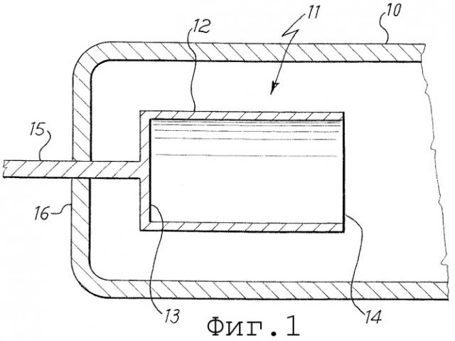 Полый катод со встроенным газопоглотителем для газоразрядных ламп и способы его реализации (патент 2299495)