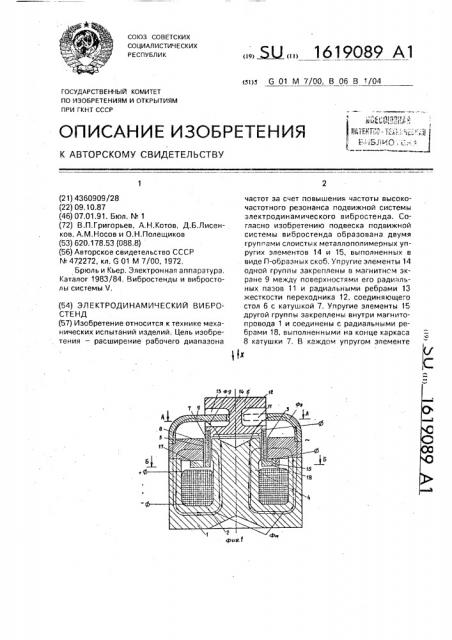 Электродинамический вибростенд (патент 1619089)