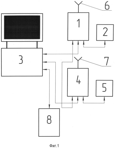 Способ функционирования топопривязчика в режиме контрольно-корректирующей станции (патент 2498223)
