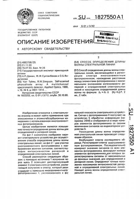 Способ определения длины волны спектральной линии (патент 1827550)