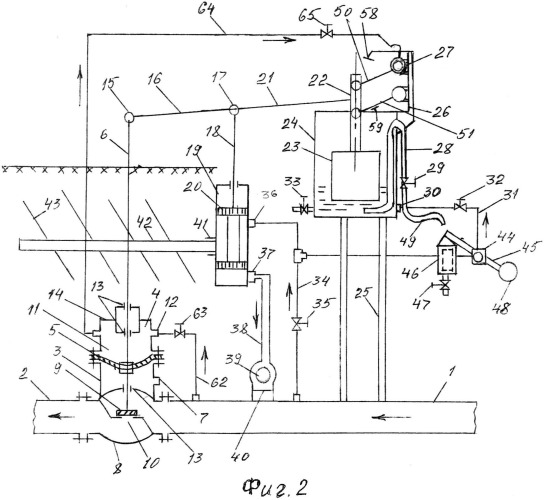 Дренажно-увлажнительная система (патент 2533571)