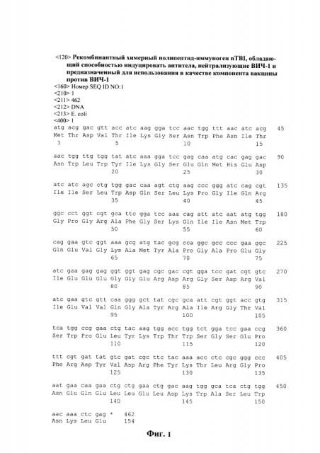 Рекомбинантный химерный полипептид-иммуноген ntbi, обладающий способностью индуцировать антитела, нейтрализующие вирус иммунодефицита человека 1 типа, и предназначенный для использования в качестве компонента вакцины против вич-1 (патент 2642258)
