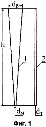 Реагентный индикаторный усеченный конус (патент 2552294)