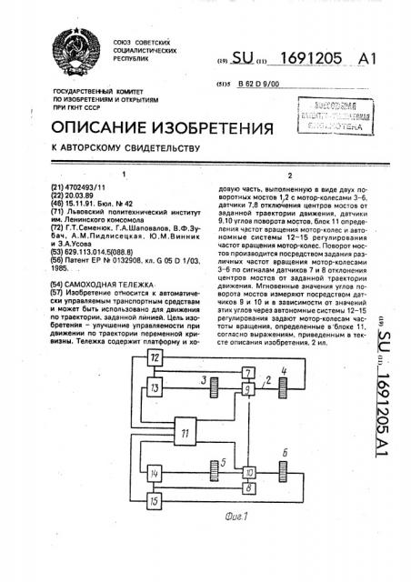 Самоходная тележка (патент 1691205)