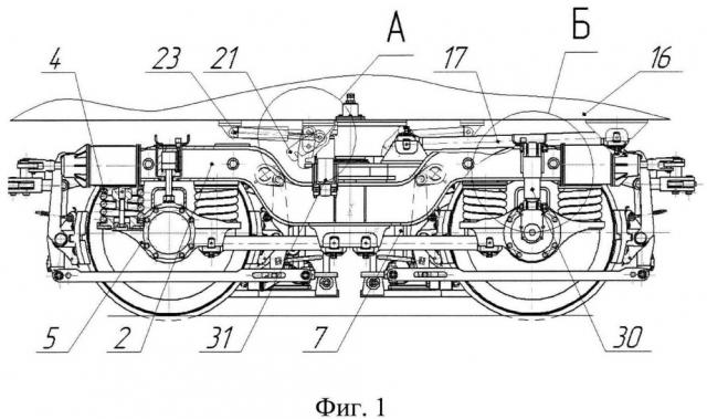 Двухосная тележка скоростного многофункционального железнодорожного подвижного состава (патент 2653908)