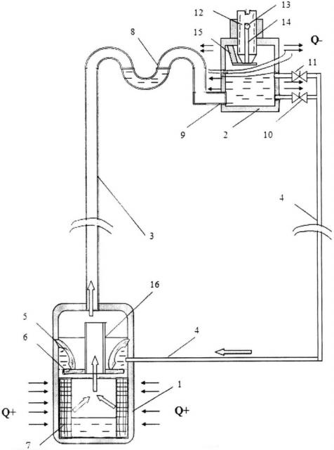Кольцевой регулируемый термосифон (патент 2608794)