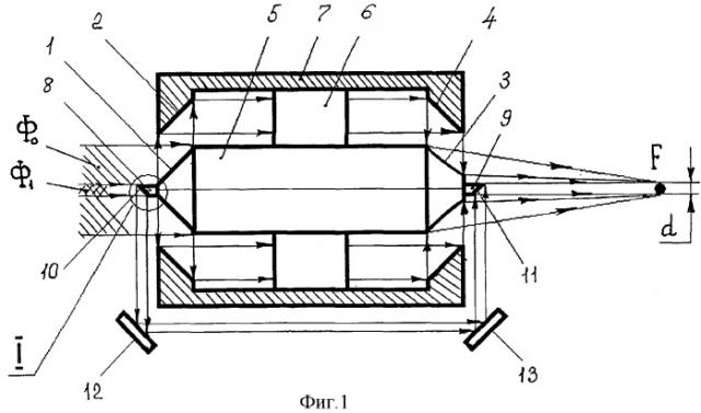 Устройство для фокусировки лазерного излучения (патент 2307413)