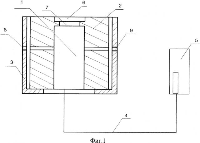 Устройство экспресс-контроля обогащения урана в порошках (патент 2645307)