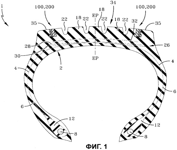 Шипованная шина (патент 2441767)