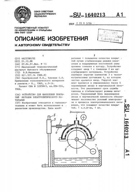 Устройство для нанесения покрытий методом электролитического натирания (патент 1640213)