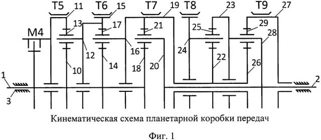 Планетарная коробка передач с двумя степенями свободы (патент 2654833)