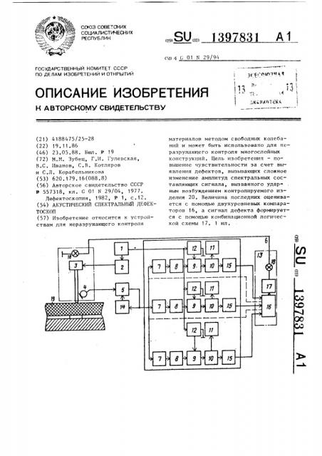 Акустический спектральный дефектоскоп (патент 1397831)