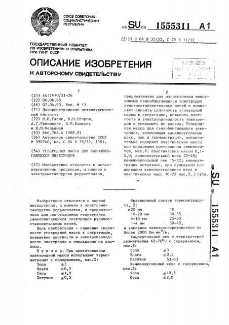 Углеродная масса для самообжигающихся электродов (патент 1555311)