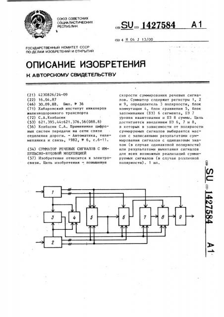 Сумматор речевых сигналов с импульсно-кодовой модуляцией (патент 1427584)