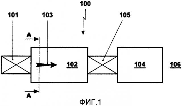Способ смешивания разбавляющего воздуха в системе последовательного сгорания газовой турбины (патент 2570480)