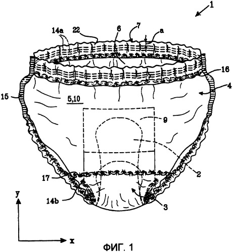 Поглощающее изделие типа трусов, имеющее эластичный пояс (патент 2375030)