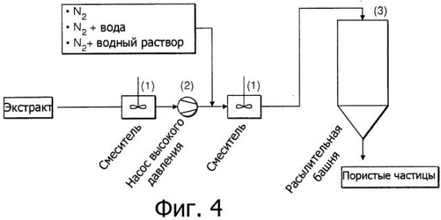 Быстрорастворимый сухой напиток (патент 2491828)