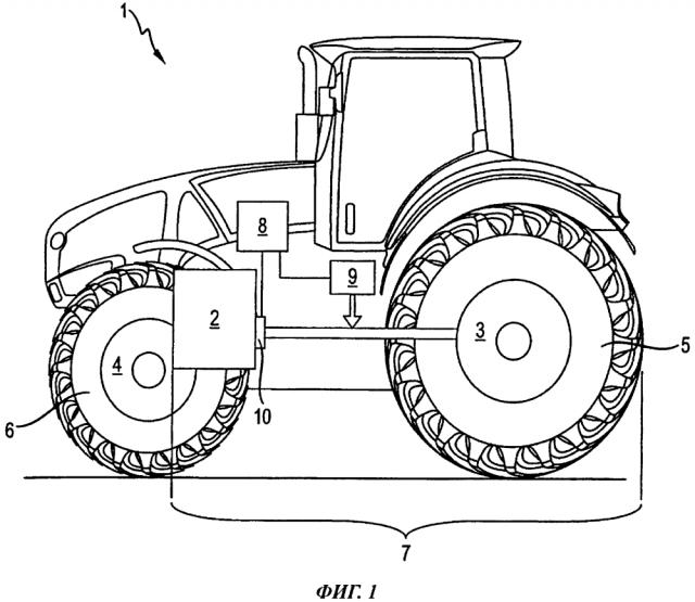 Сельскохозяйственное транспортное средство в частности, трактор (патент 2633441)