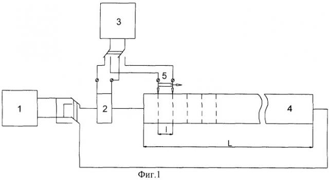 Способ определения изменений кратковременных механических свойств оболочек твэлов из ферритно-мартенситной стали (патент 2323436)