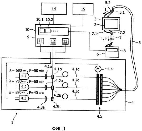 Оптическая отображающая система и способ (патент 2454921)