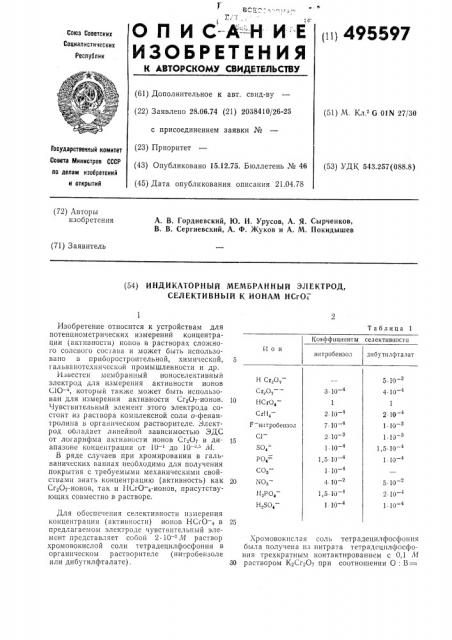 Индикаторный мембранный электрод селективный к ионам (патент 495597)